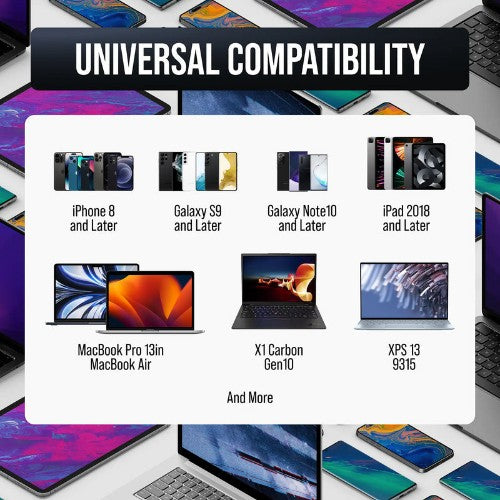 VisionTek 901536 mobile device charger Laptop, Smartphone, Tablet White AC Fast charging Indoor, Outdoor