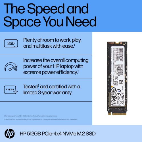 HP 512GB PCIe-4x4 NVMe Solid State Drive