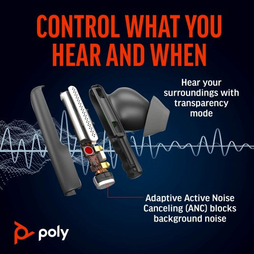 HP Poly Voyager Free 60+ UC Carbon Black Earbuds +BT700 USB-C Adapter +Touchscreen Charge Case