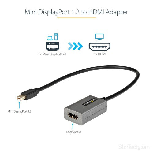 StarTech.com MDP2HDEC video cable adapter 13" (0.331 m) Mini DisplayPort HDMI Type A (Standard)