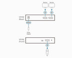 ATEN VS192 video splitter DisplayPort 2x DisplayPort