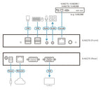 ATEN KA8270 KVM switch Rack mounting Black