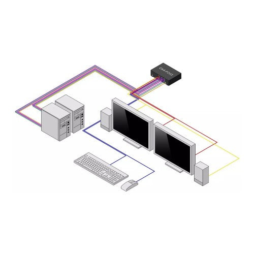 StarTech.com CK4-P202 KVM switch Black