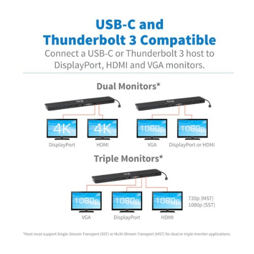 Tripp Lite U442-DOCK7D-B laptop dock/port replicator Wired USB 3.2 Gen 1 (3.1 Gen 1) Type-C Black
