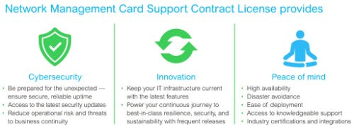 APC SWNMC3SU-3Y-DIGI software license/upgrade 1 license(s) English 3 year(s)