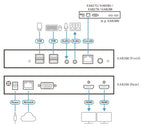 ATEN KA8288 KVM switch Rack mounting Black