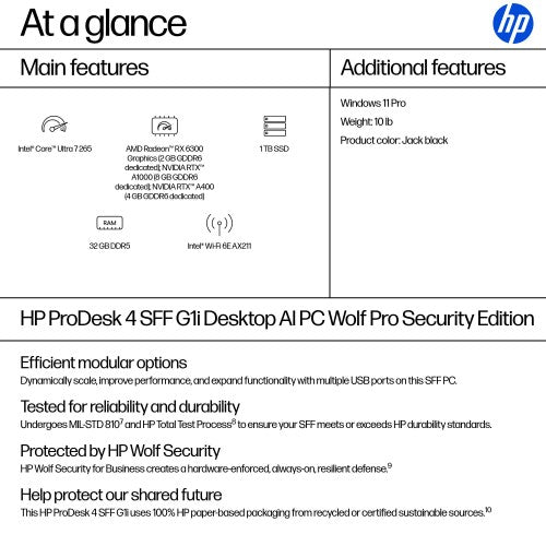 HP ProDesk 4 SFF G1i Desktop AI PC Wolf Pro Security Edition Intel Core Ultra 7 265 32 GB DDR5-SDRAM 1 TB SSD Windows 11 Pro Black