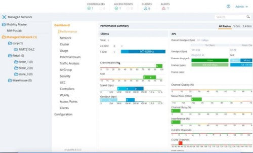 HPE Aruba Networking MC-VA-250 (US) Support for 250 AP Virtual Mobility Controller License E-LTU