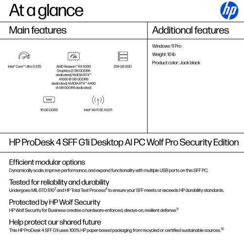 HP ProDesk 4 SFF G1i Desktop AI PC Wolf Pro Security Edition Intel Core Ultra 5 235 16 GB DDR5-SDRAM 256 GB SSD Windows 11 Pro Black