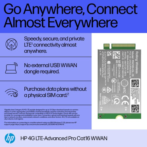 HP 4G LTE-Advanced Pro Cat19 WWAN interface cards/adapter Internal