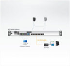 ATEN KL1508AN KVM switch Black