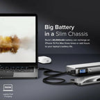 ALOGIC R20KPB130W power bank 20000 mAh Black, Silver