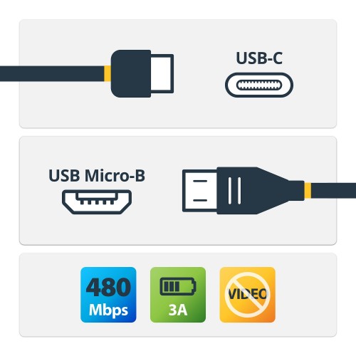 StarTech.com USB2CUB1M USB cable USB 2.0 39.4" (1 m) USB C Micro-USB B Black