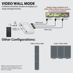 Tripp Lite B156-003-HD-V2 video splitter DisplayPort 3x HDMI