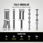 Corsair RM750 power supply unit 750 W 24-pin ATX ATX White