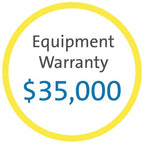 Kensington SmartSockets® Standard Adapter